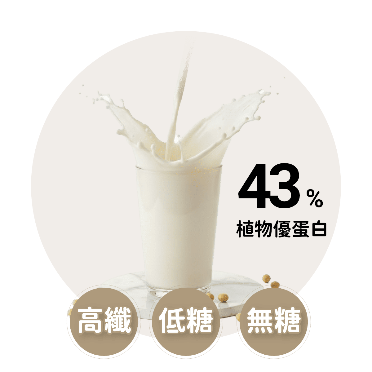 善泉快速沖泡豆漿粉